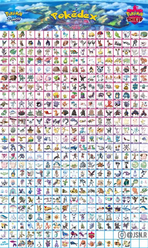 Pokemon Sword and Shield Leaks – Pro Game Guides