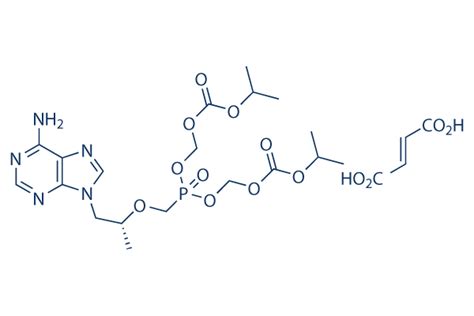 Tenofovir Disoproxil Fumarate | 99.94%(HPLC) | In Stock | Reverse Transcriptase inhibitor