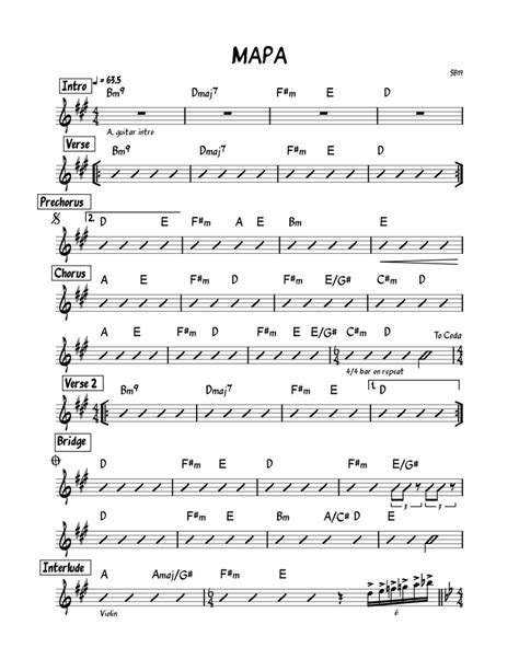 MAPA – SB19 [CHORD] Sheet music for Piano (Concert Band) | Musescore.com