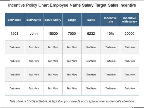 Revolutionize Your Sales Comp Plan: 2024 Strategy Guide