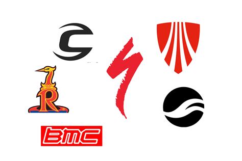 Quiz: Can you identify these 12 bike brand logos? | Cyclist