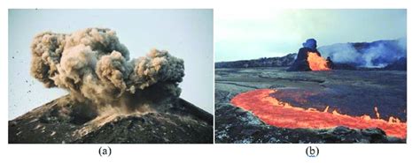 (a) Explosive Type (b) Effusive Type (Explore Volcanoes, 2008) 2.3 ...