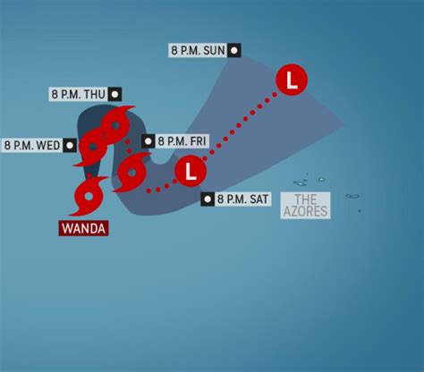 Wanda becomes tropical storm over open Atlantic