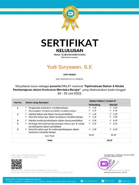 Sertifikat Pelatihan | PDF