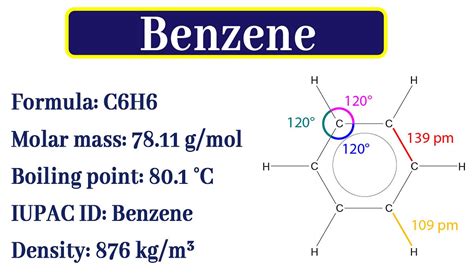 What do you mean by Benzene? Preparation and Properties | by Chemistry Page | Medium