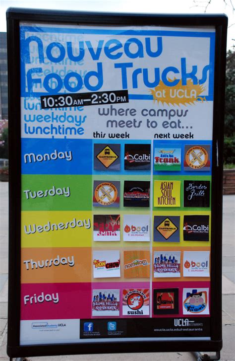 The lunch-truck menu board | UCLA