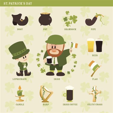 St. Patrick's Day symbols and traditions for celebrating this Irish holiday