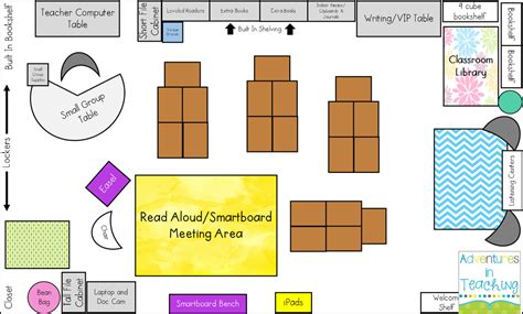 A Bright Idea: Digital Classroom Layout | Digital classroom layout ...