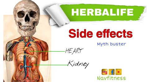 Herbalife side effects myth ? or reality HINDI - YouTube