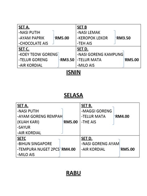 Menu Kantin | PDF