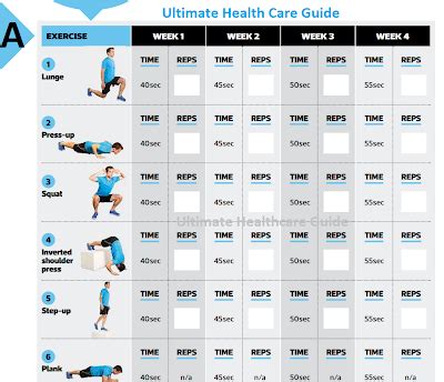 Ultimate Health Care Guide: 2013-03-31