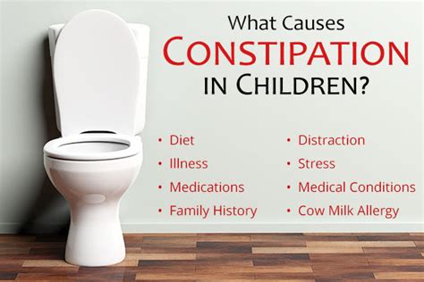 Causes and Symptoms of Constipation in Children