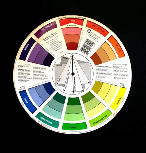 Spectrum Of Color Wheel Chart