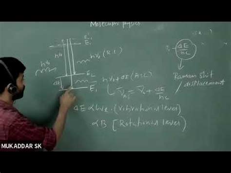 Molecular Physics Lecture 7 - YouTube