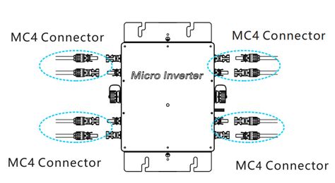 How to Install a Solar Micro Inverter? | inverter.com