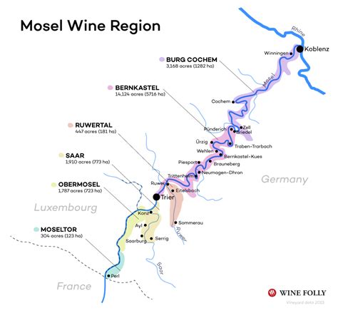 The Mosel Valley Wine Guide | Wine folly