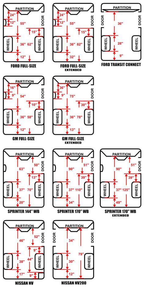 Van Interior Measurements