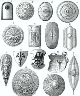 Types of Shields