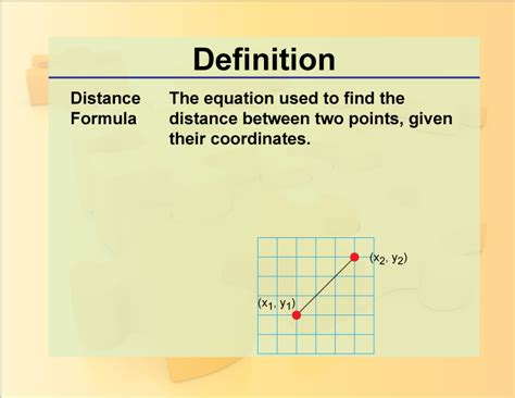 Definition--Geometry Basics--Distance Formula | Media4Math