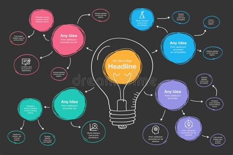 Hand Drawn Infographic for Mind Map Visualization Template with Light ...