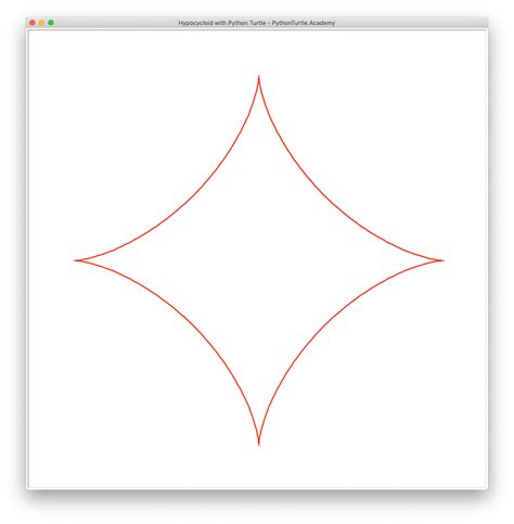 Hypocycloid Animation with Python Turtle – Python and Turtle