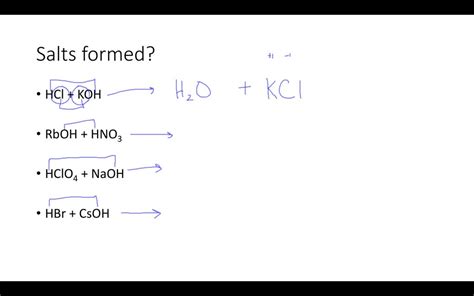 SOLVED:What salt would form when each of the following strong acid/strong base reactions takes ...