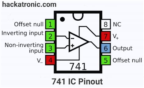 IC 741 Pinout by Hackatronic on DeviantArt