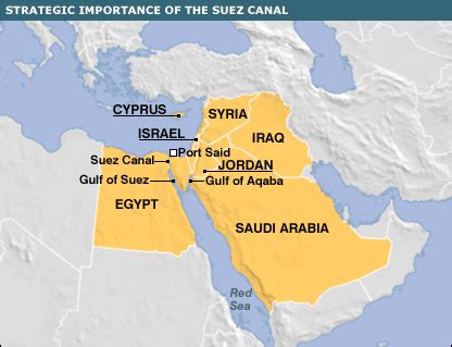 BBC NEWS | Middle East | The Suez Crisis: Key maps