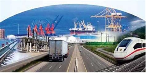 CPEC projects - Bin Qasim City