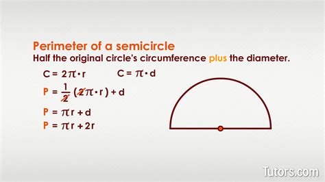 Area of a Semicircle - Formula, Definition & Perimeter (Tutors)