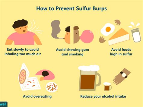 Side effects of sulph