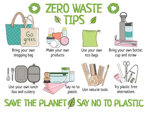 35 Easy Zero Waste Tips & Swaps For Anyone - Tamborasi