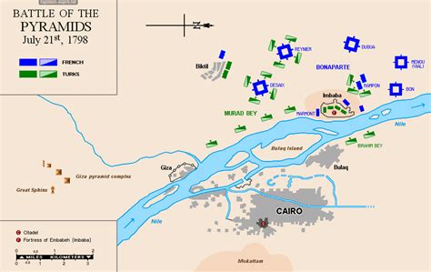 Battle of the Pyramids (Battle of Embabeh) - Napoleon & Empire