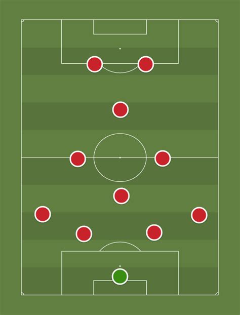 How Man United can line up with AND without a back four against Southampton | talkSPORT