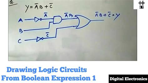 Drawing Logic Circuits From Boolean Expressions | Important Question 1| Digital Electronics ...
