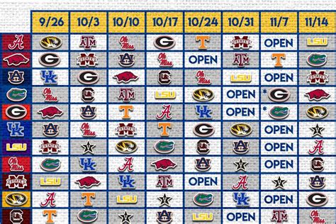 2020 SEC Football Schedule - A Sea Of Blue