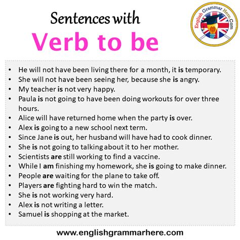 Sentences with Verb to be, Verb to be in a Sentence in English ...