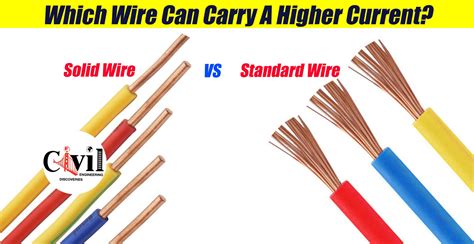 Which Wire Can Carry A Higher Current? Stranded Or Solid | Engineering ...