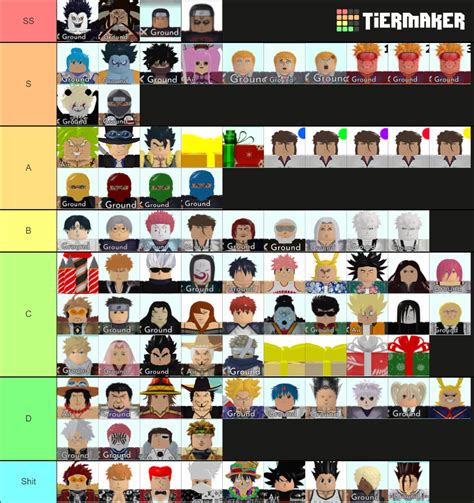 Lumpyspaceguy ASTD Trading Tier List. (Better then Blam Spot's list ofc...) | Fandom