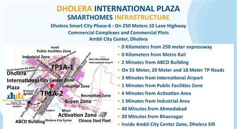 Dholera International Plaza - SmartHomes | Smart city, Real estate development, Investing