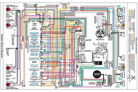 Gm Parts By Diagram