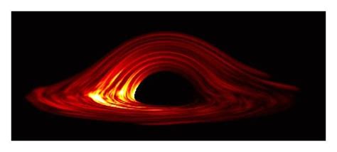 Simulation of X-ray radiation from the region surrounding a black hole ...