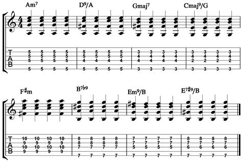 Easy Jazz Guitar Chords Guide : r/jazzguitar