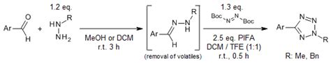 Tetrazole synthesis