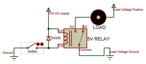 5V Relay Pinout, Description, Working & Datasheet