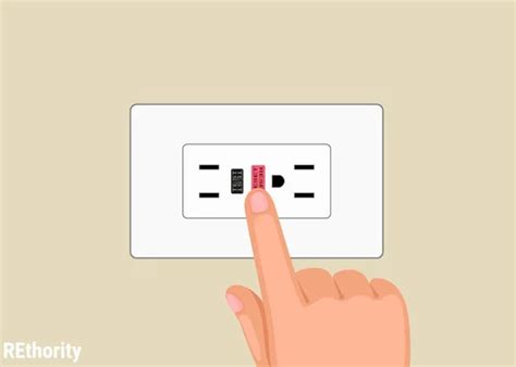 GFCI Outlets: What Are They & Troubleshooting Guide