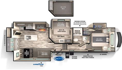 Is There An Rv With 3 Bedrooms | www.resnooze.com