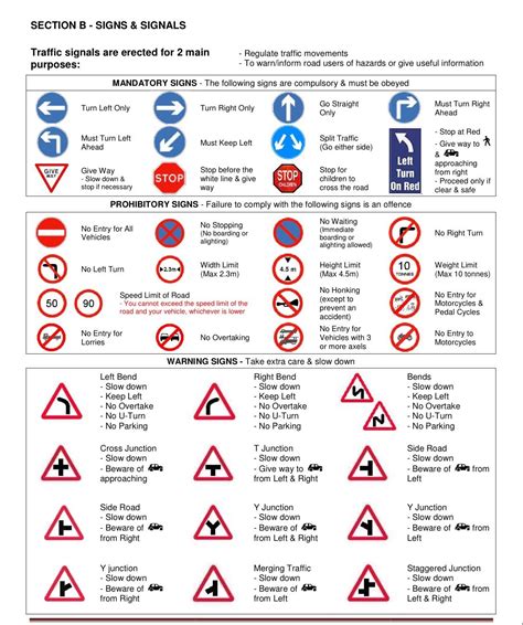 Basic Theory Test : BTT Notes | Driving theory test, Theory test car ...