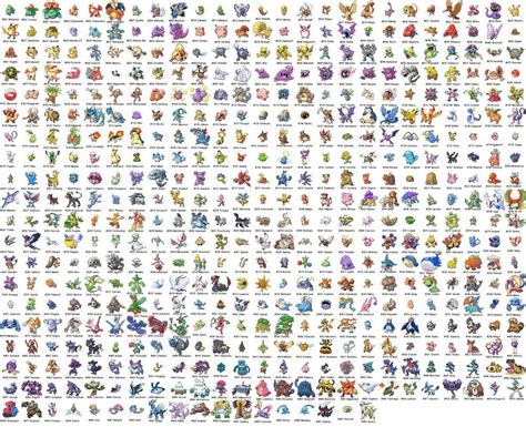 All Pokemon Characters With Names And Pictures