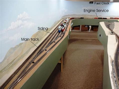 ho scale rail yard plans 4'x8' | Model railway track plans, Model train layouts, Model railway